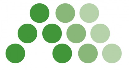 AMM Communications