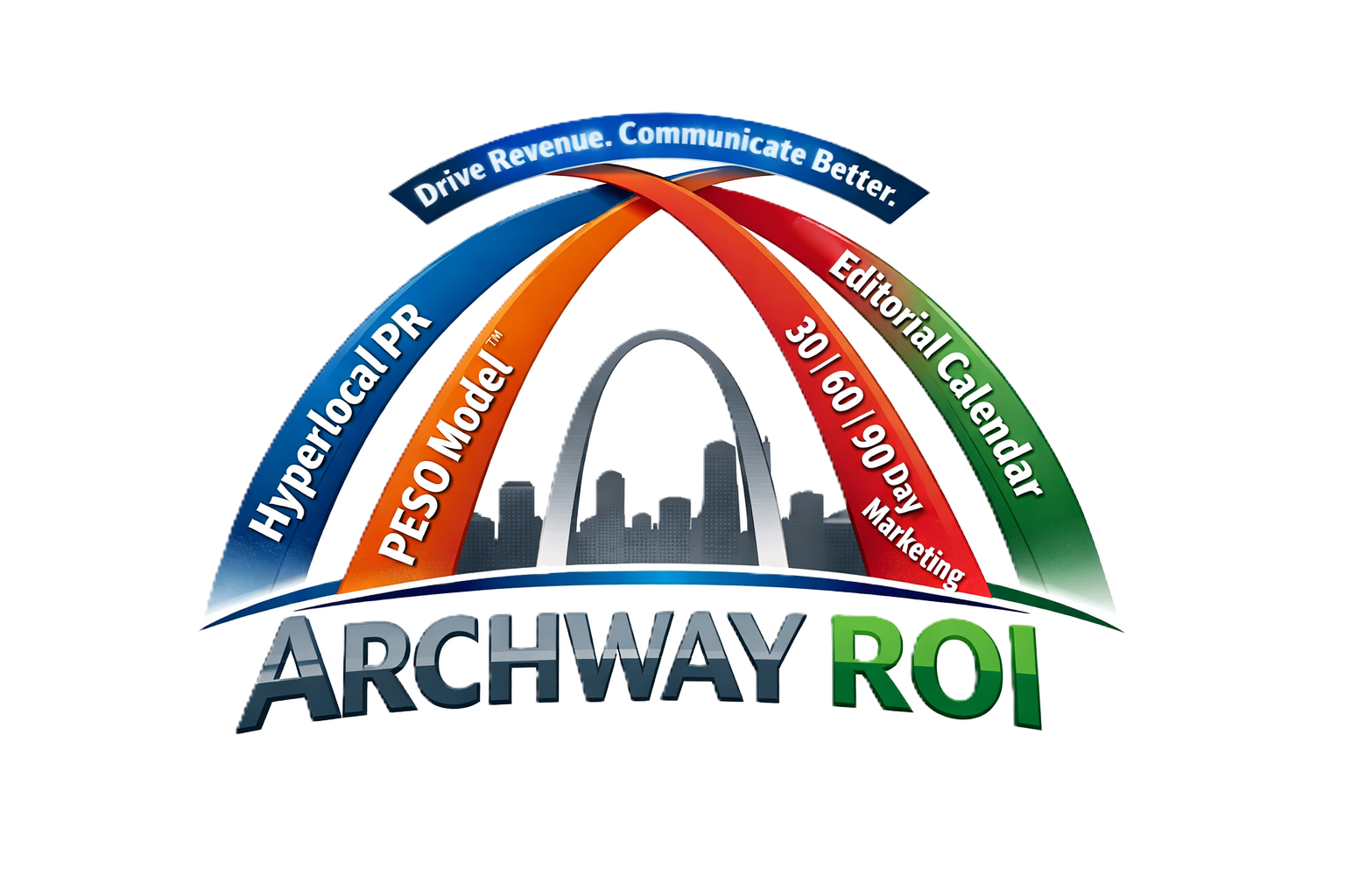 Archway ROI